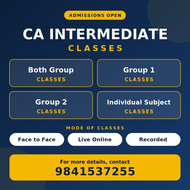 CA Inter - Financial Management (only)